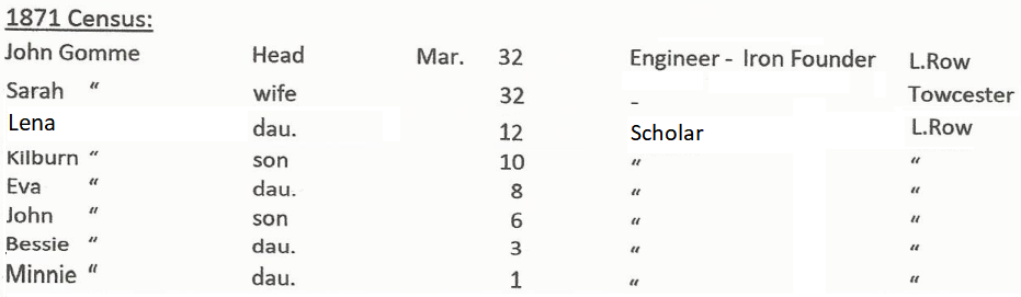 1871 census